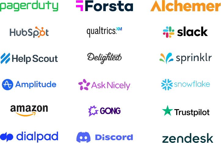 Integration logos including PagerDuty, Forsta, Alchemer, HubSpot, Slack, Snowflake, and more
