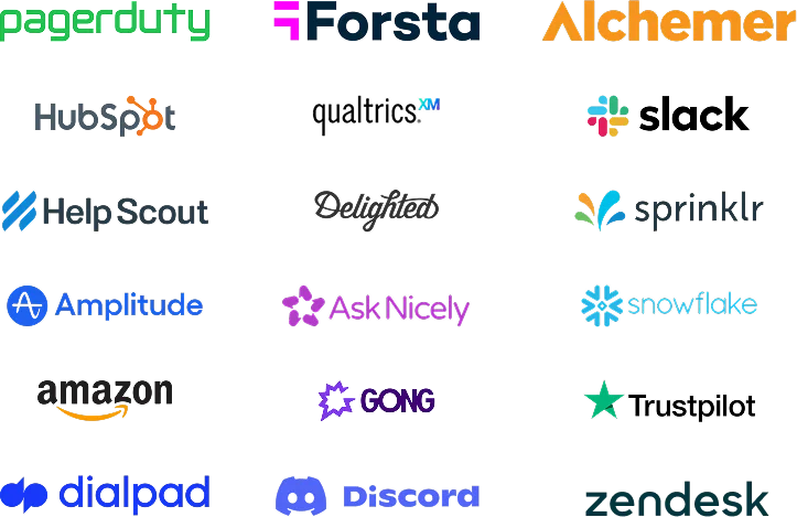 Integration logos including PagerDuty, Forsta, Alchemer, HubSpot, Slack, Snowflake, and more